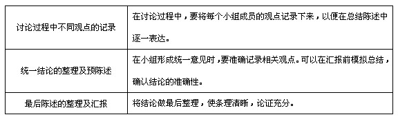 總結陳述形成的過程