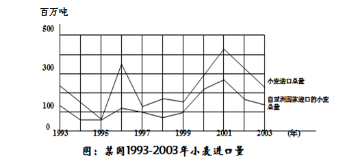 天津事業單位招聘,天津事業單位考試