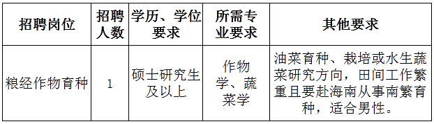 浙江事業(yè)單位招聘,浙江事業(yè)單位考試