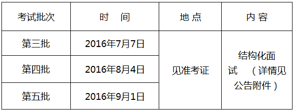 湖南事業單位招聘,湖南事業單位考試