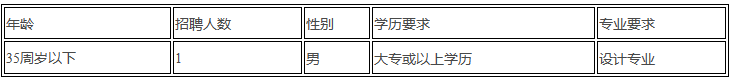 浙江事業(yè)單位招聘,浙江事業(yè)單位考試