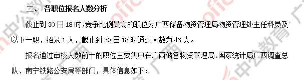 [30日18時]2018國考報名數據：廣西169人過審  近兩千人報名