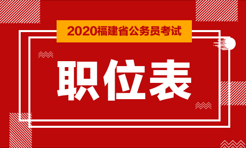 2020福建公務員考試職位表